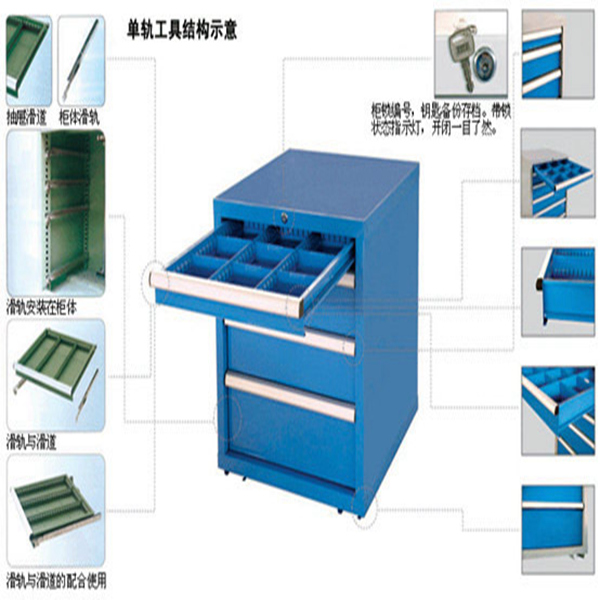 工具柜-瑞圣天誠(chéng)